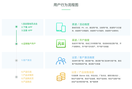 是谁冷漠了那熟悉的旋律 第2页