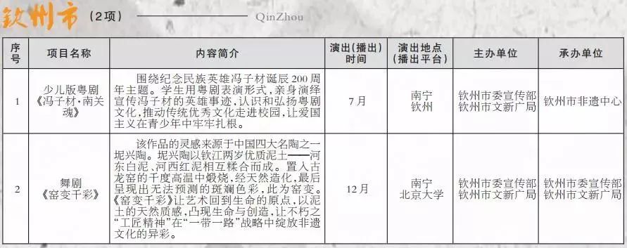 设备搬运 第102页