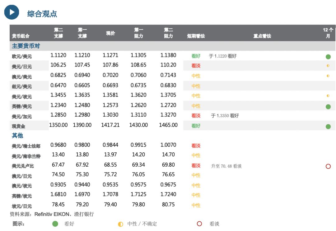 新澳天天开奖资料大全最新版,专家解析意见_FHD18.403