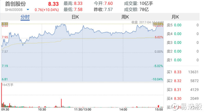 今晚开特马开奖结果,精细化评估解析_4DM86.859