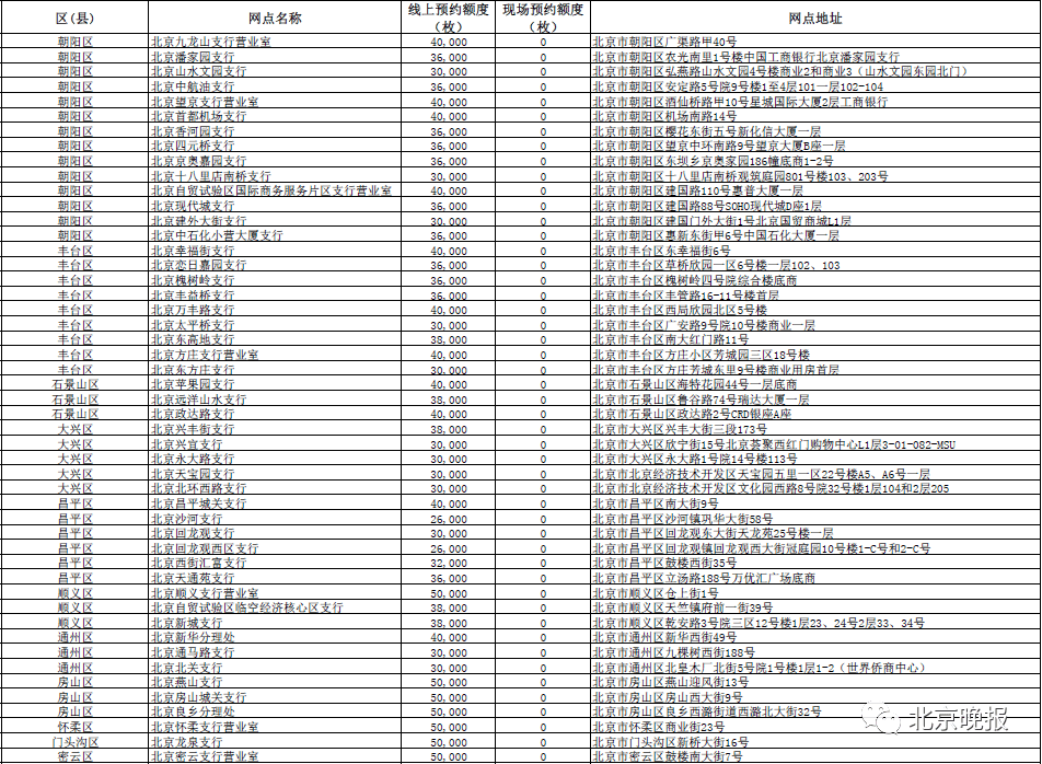 2024年新澳门今晚开奖结果查询表,深入分析定义策略_冒险版55.462