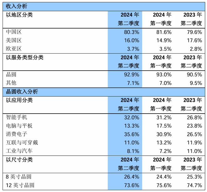 2024新澳门6合彩官方网,清晰计划执行辅导_1080p69.646