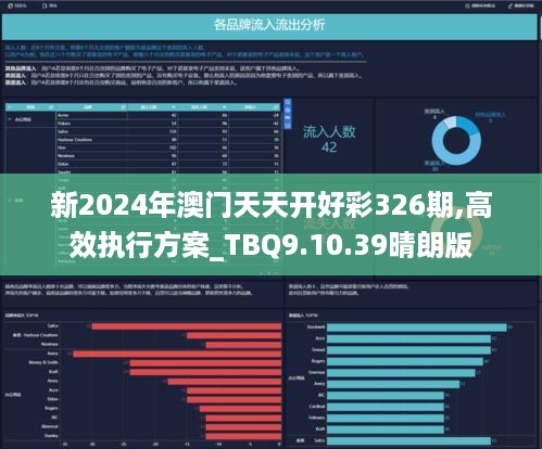 2024年天天彩免费资料,环境适应性策略应用_超值版74.517