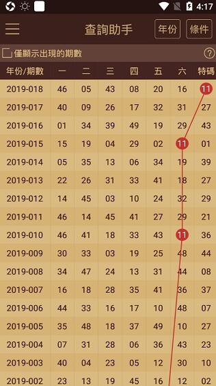 2024新奥历史开奖结果查询澳门六,准确资料解释落实_RX版60.817