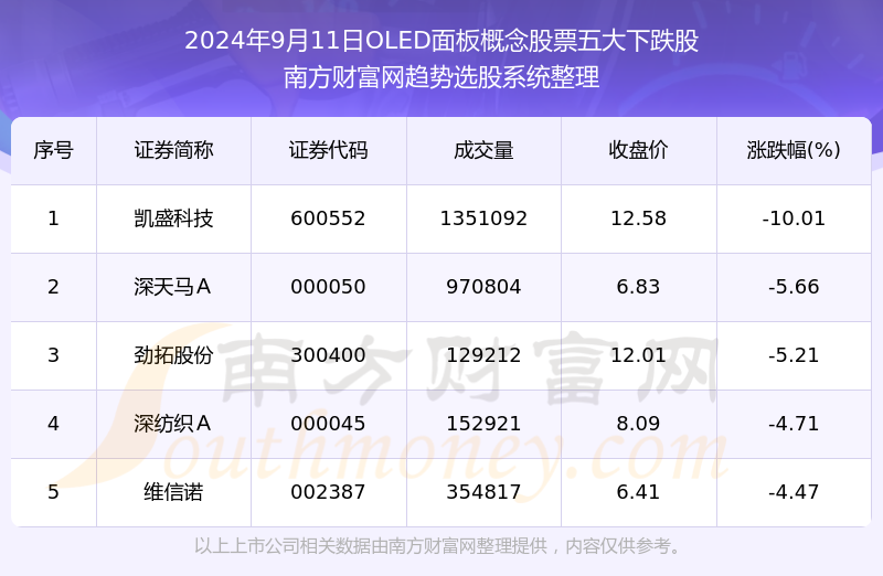 2024年澳门天天彩正版免费大全,综合数据解释定义_3657.906