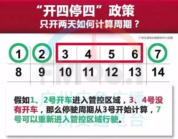 2024新澳门天天开奖攻略,迅速解答问题_vShop16.346