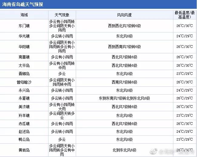 2024新澳门今晚开奖号码和香港,快速解答计划解析_专业版81.773