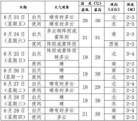 2024澳门特马今晚开奖图纸,系统化评估说明_微型版51.951