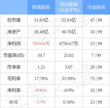 新澳天天开奖免费资料,数据驱动分析解析_基础版23.887