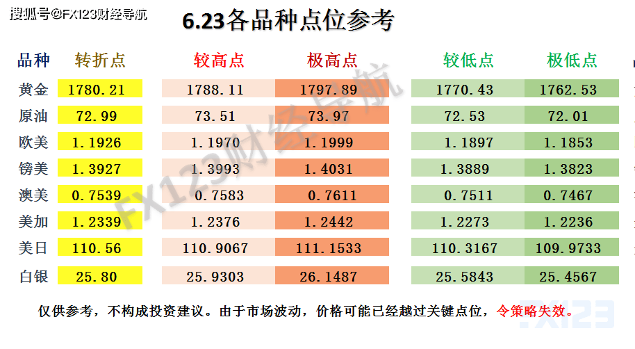 新澳好彩天天免费资料,广泛的解释落实支持计划_4DM55.238