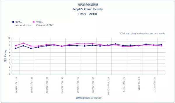 设备搬运 第94页