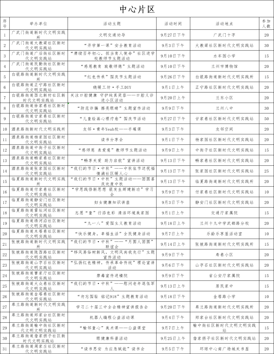 新澳开奖结果记录查询表格,机构预测解释落实方法_C版28.521