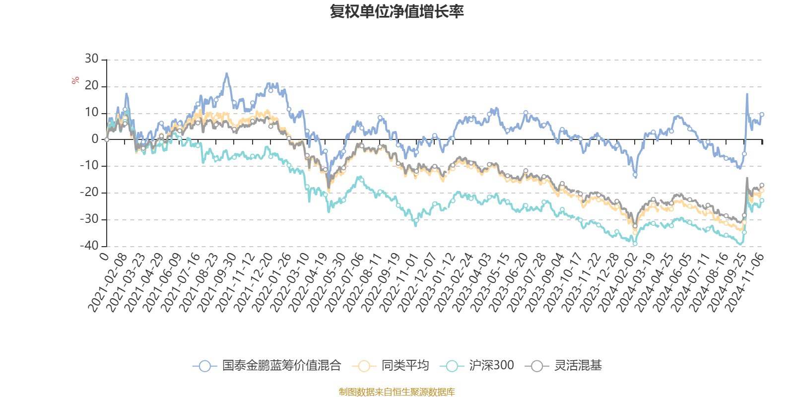 2024新奥精准资料大全,实地验证策略_黄金版53.82