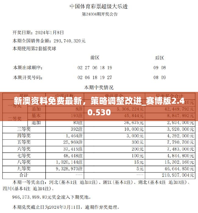 2004新澳精准资料免费,科学研究解析说明_V版66.861