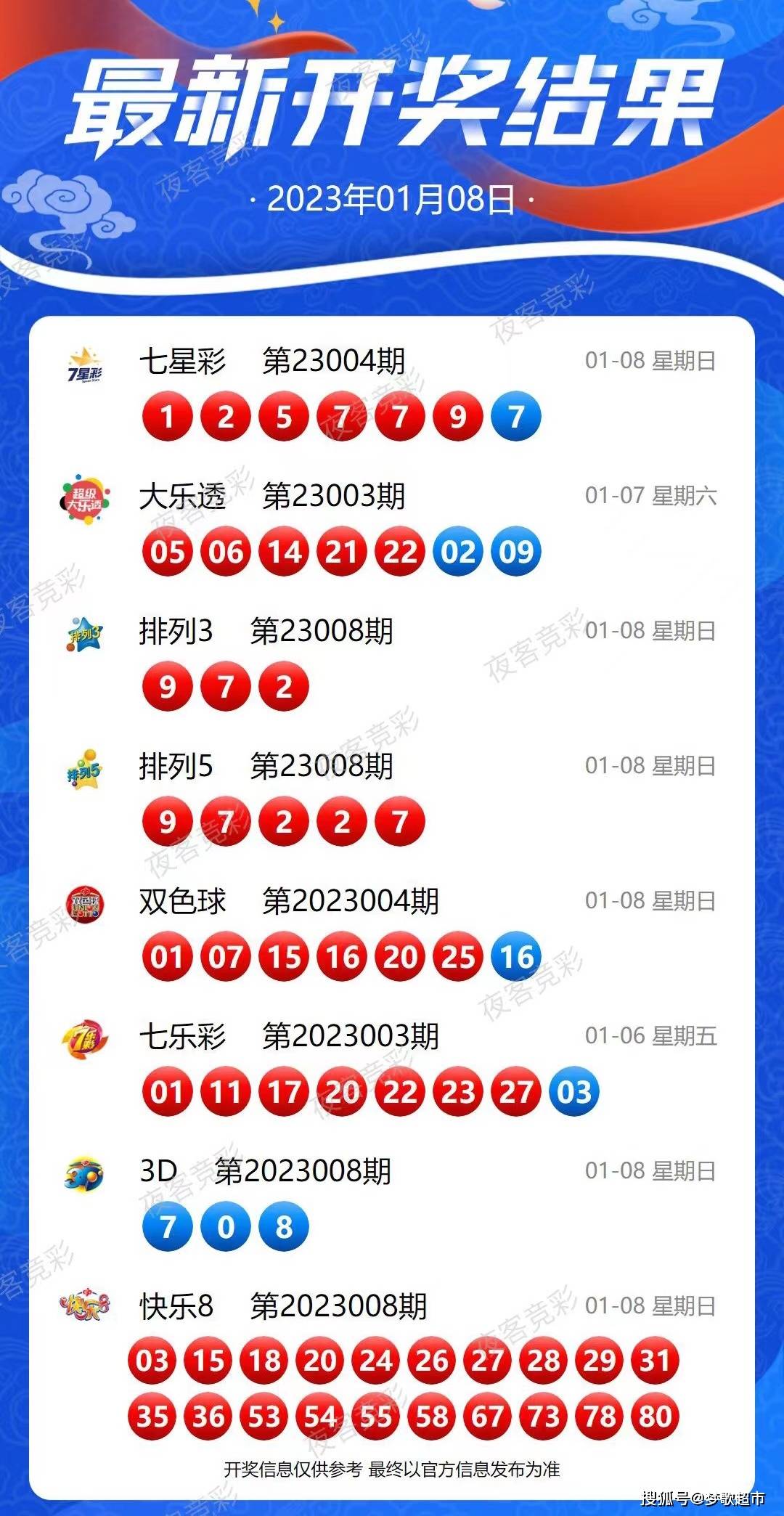 新奥开奖结果今天开奖,可靠性方案设计_Console30.183