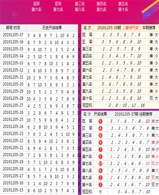 新澳今晚上9点30开奖结果,数据资料解释落实_SP89.689