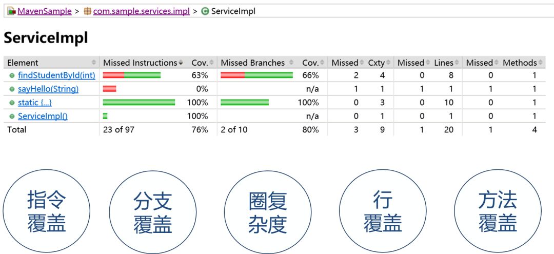 最准一肖100%中一奖,最新热门解答定义_XR65.283