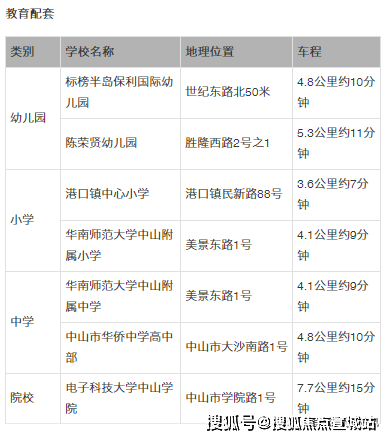 新澳开奖结果记录查询表,现象分析解释定义_tShop18.420