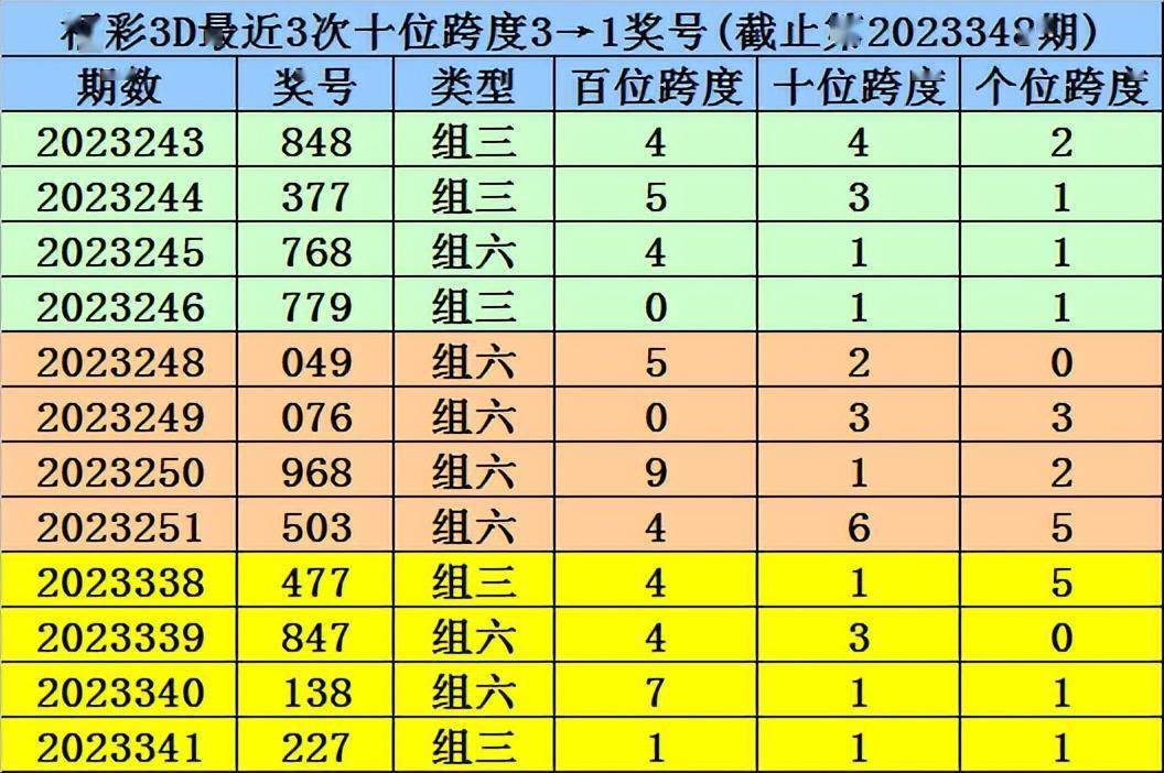 管家波一肖一码100精准,连贯评估方法_专属款26.107