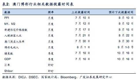 新澳门开奖结果+开奖结果,数据驱动执行方案_10DM21.10