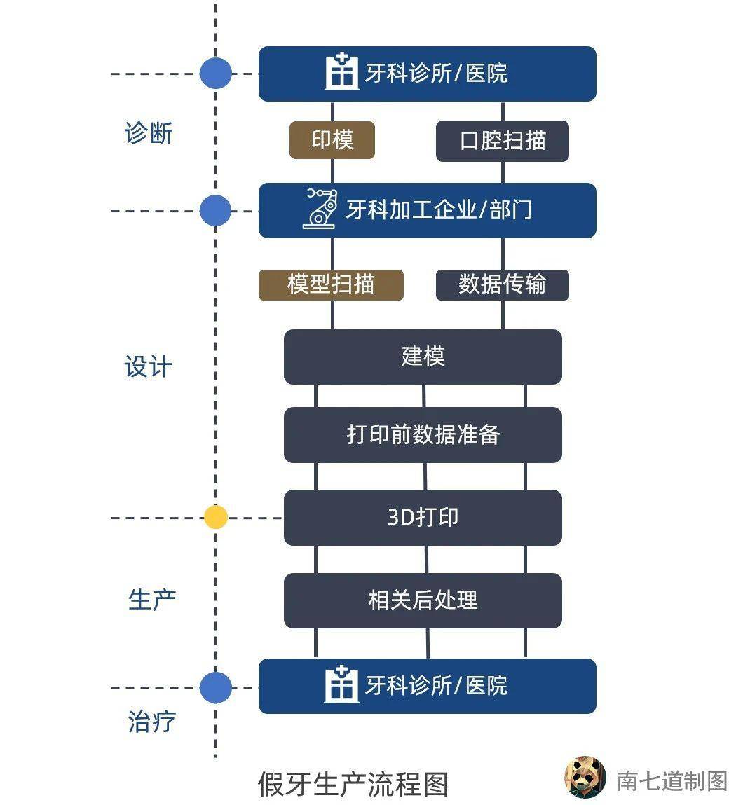 澳门三码三码精准100,数据导向设计方案_tShop44.653