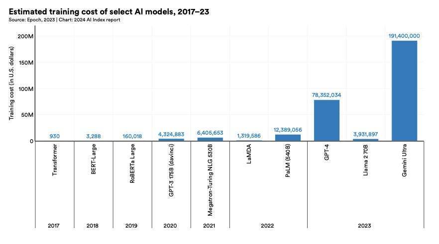 2024年全年資料免費大全優勢,最新正品解答落实_Ultra87.313