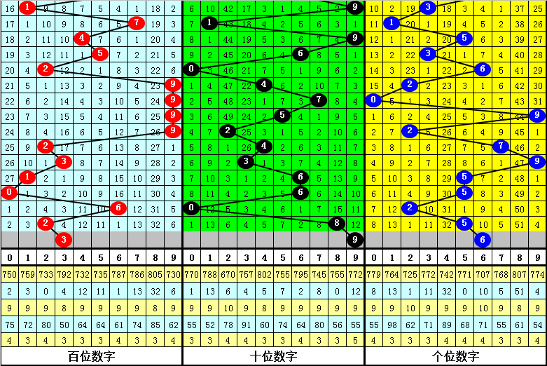 澳门一肖一码一一子中特,连贯评估方法_4DM69.76