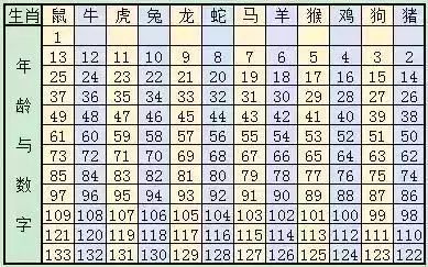 『暮日de审判』 第2页