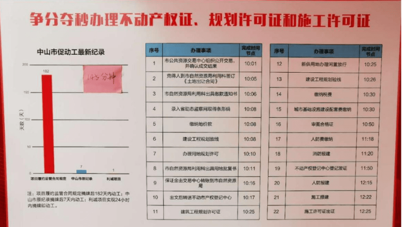 新澳门六开奖结果记录,高效实施方法解析_特供款79.682