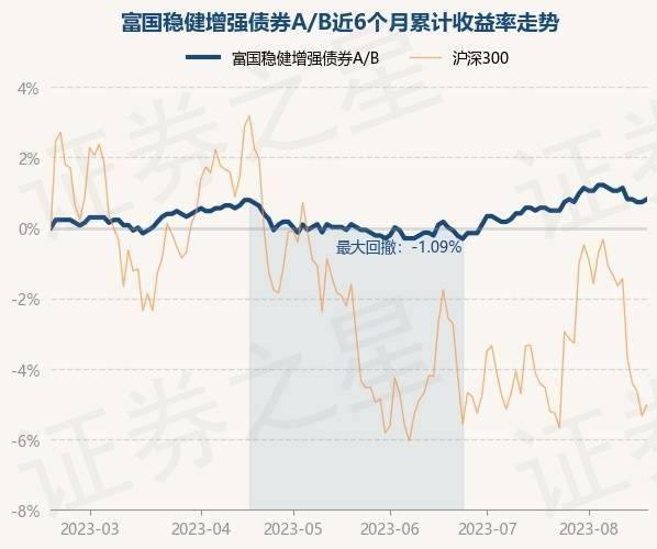 二四六香港资料期期准一,深层数据执行设计_苹果版31.332