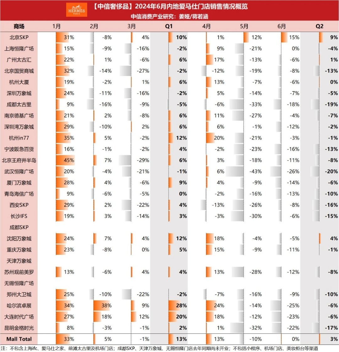 2024澳门今晚直播现场,深度策略数据应用_开发版49.567