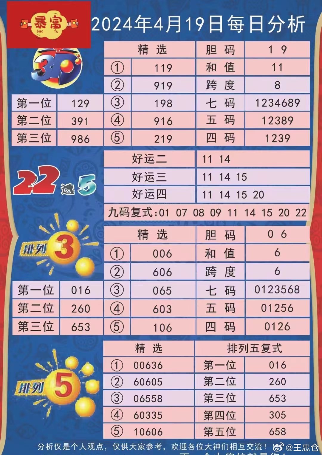 澳门三中三码精准100%,有效解答解释落实_精简版105.220