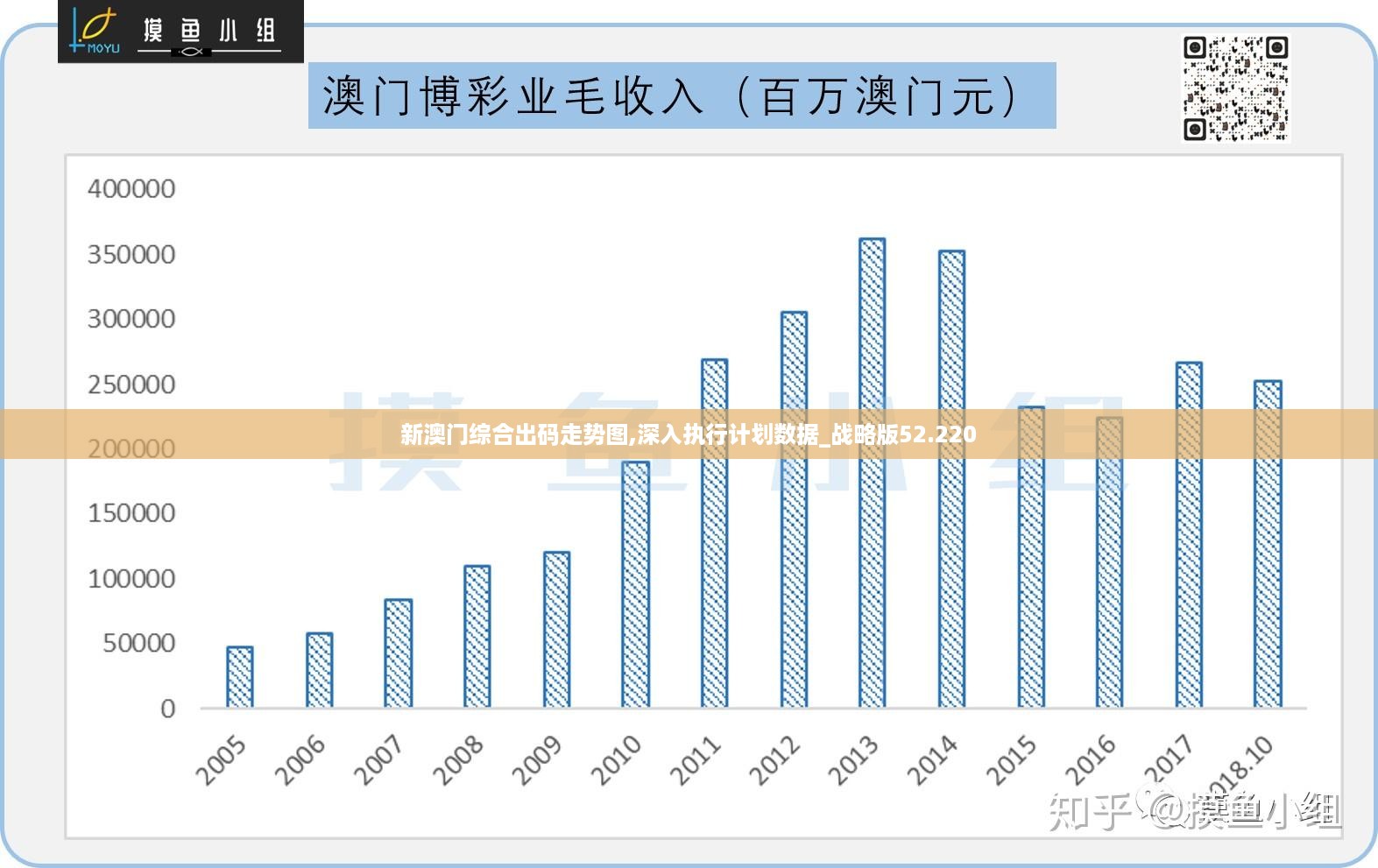 澳门正版资料免费大全新闻最新大神,数据整合方案实施_Essential55.377