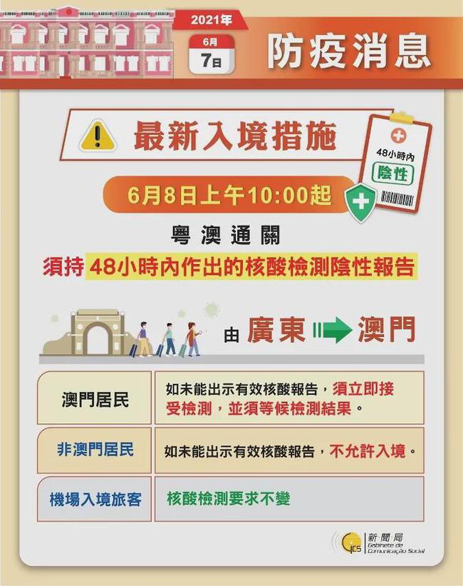 4949澳门今晚开奖结果,科学化方案实施探讨_策略版73.47