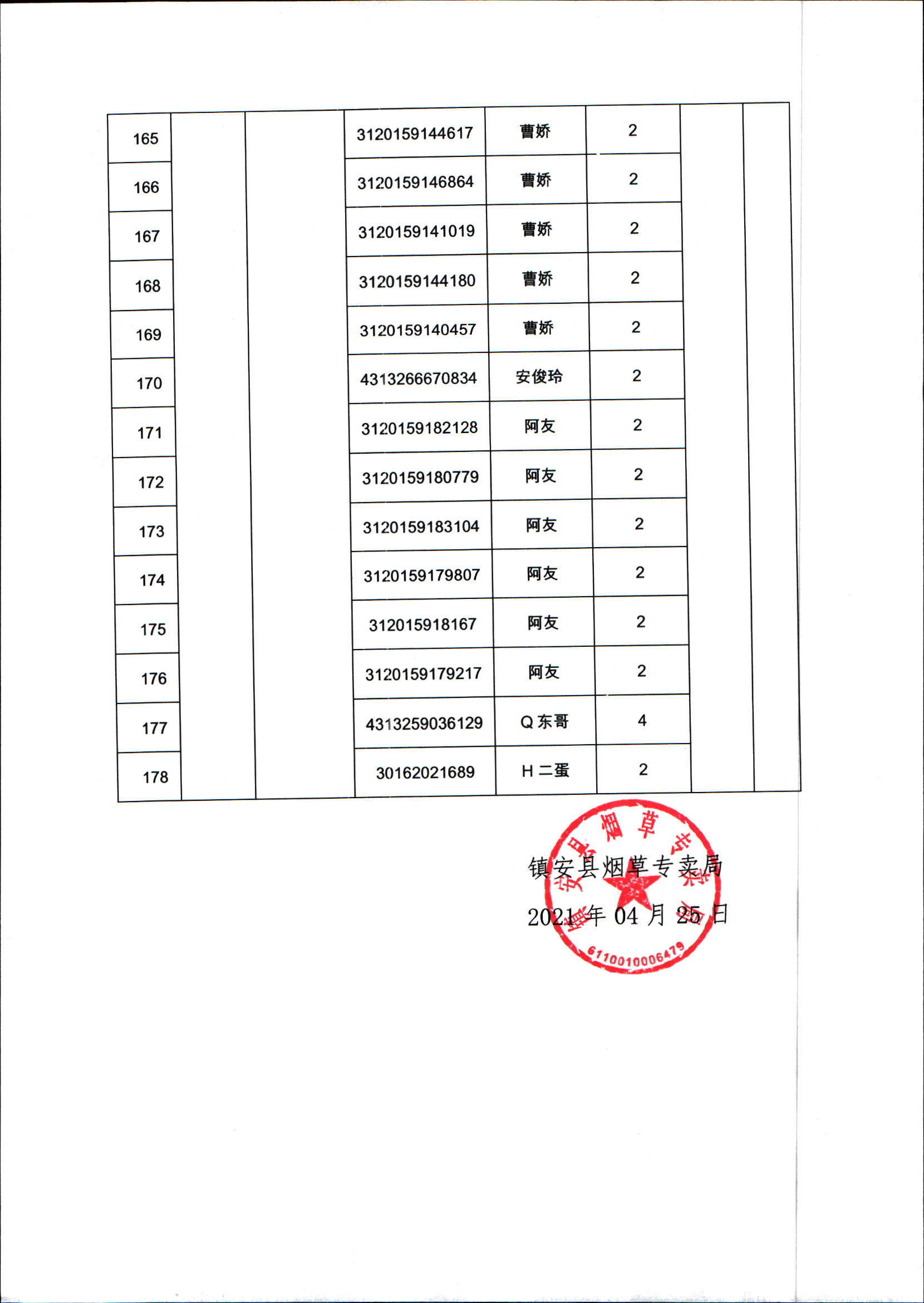 长短途搬家 第89页