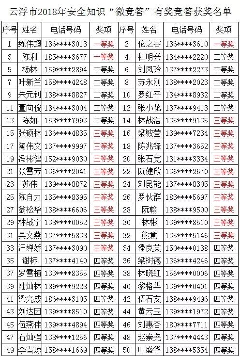 2024澳门天天开好彩精准24码,现状解答解释定义_微型版70.113