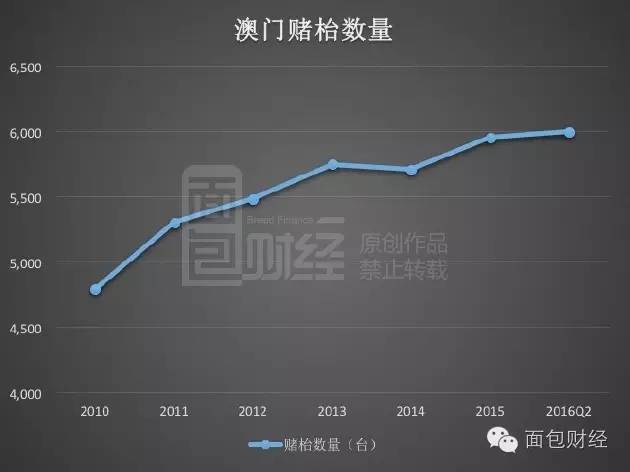 新澳门开奖记录查询今天,整体规划执行讲解_T82.754