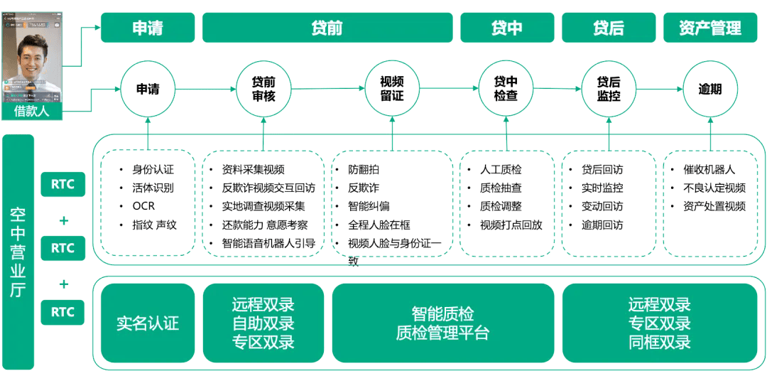 2024港澳今期资料,互动性执行策略评估_Harmony款32.859