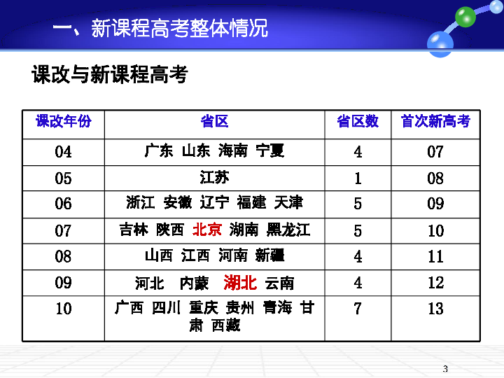 新澳门今晚开特马开奖,效率资料解释定义_Device34.932