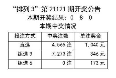 新奥全部开奖记录查询,适用设计解析策略_QHD47.299