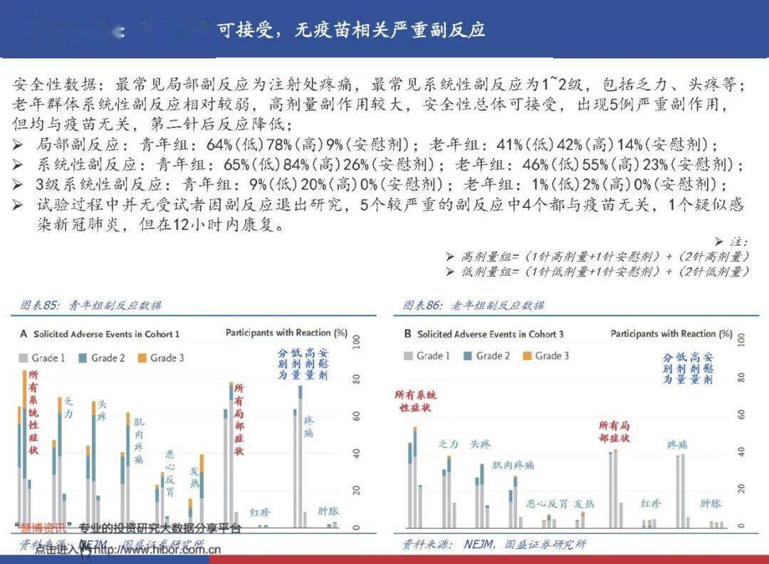 香港二四六开奖免费结果,科学数据评估_交互版72.129