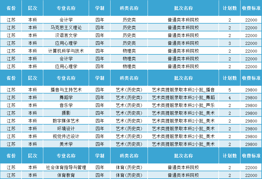 澳门六开奖结果2024开奖,创新计划设计_网红版69.211