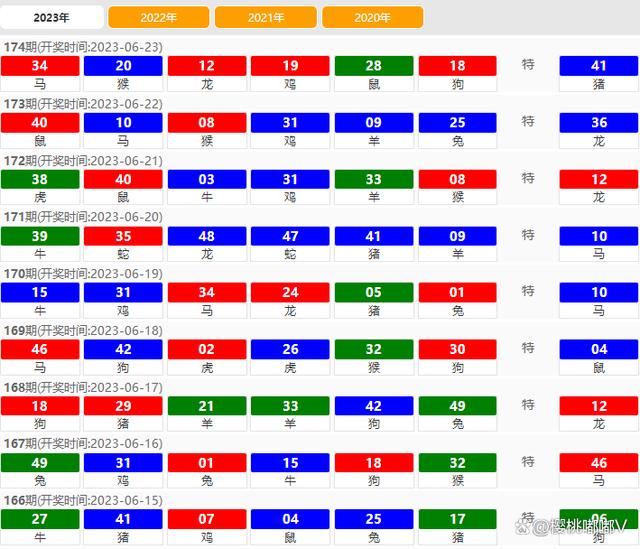 新澳门开奖结果+开奖号码,稳定性执行计划_影像版80.730