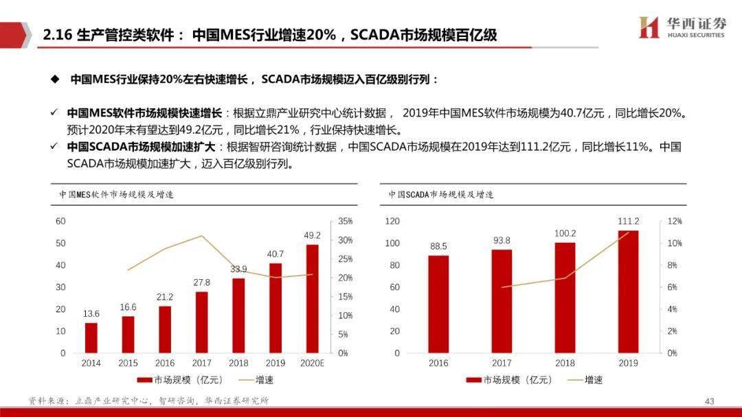 4949澳门开奖现场开奖直播,衡量解答解释落实_视频版86.366