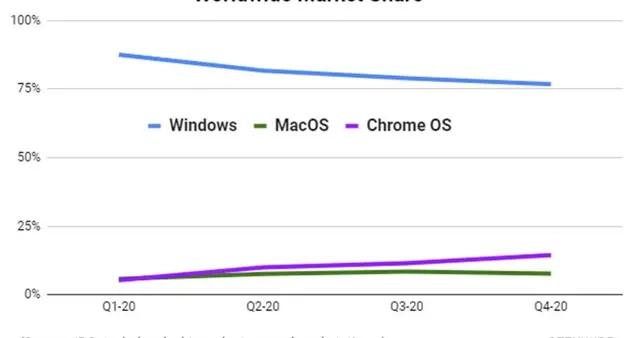 新澳门今期开奖结果记录查询,连贯方法评估_Chromebook59.11