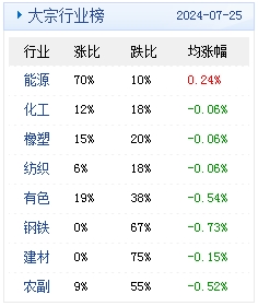 柚子熟了 第2页