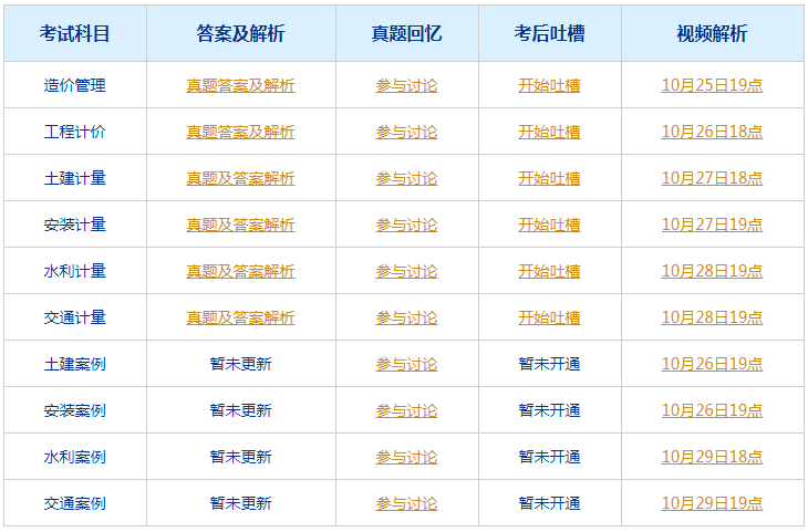 2024澳门六今晚开奖结果出来,重要性解释落实方法_限量版60.328