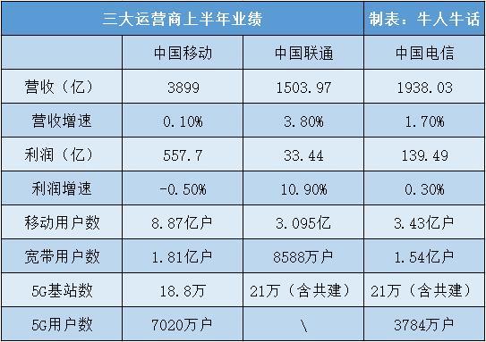 2024天天彩全年免费资料,准确资料解释落实_Max28.371