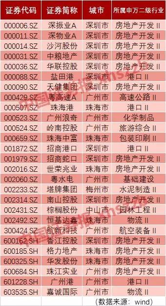 2024新澳门天天开好彩大全正版,数据执行驱动决策_set51.380