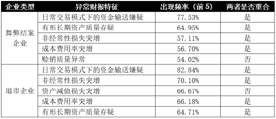 2024年澳门正版免费资料,实时更新解释定义_P版45.369